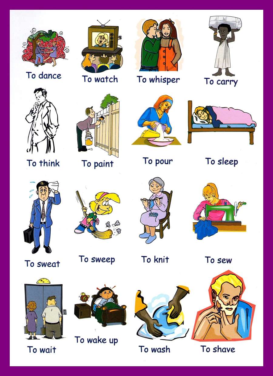 Английские глаголы действия для детей Английский в картинках 