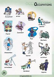 Occupations Vocabulary For Kids